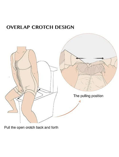 ✨HOT SALE 49% OFF✨🎄50K+ SOLD:Colombianas Shapewear for Women Tummy Control Full Shapewear Butt Lifter with Zipper Crotch