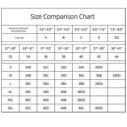 2-Piece Set💕 Jelly Wireless Womens Comfortable Wireless Bras Push Up Bralettes Seamless Tshirts Bras Deep V Everyday Bras